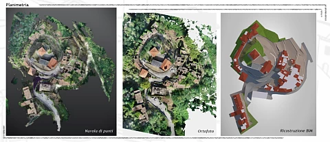 Rigenerazione culturale, sociale ed economica dell'antico Borgo di Castelnuovo in Avane